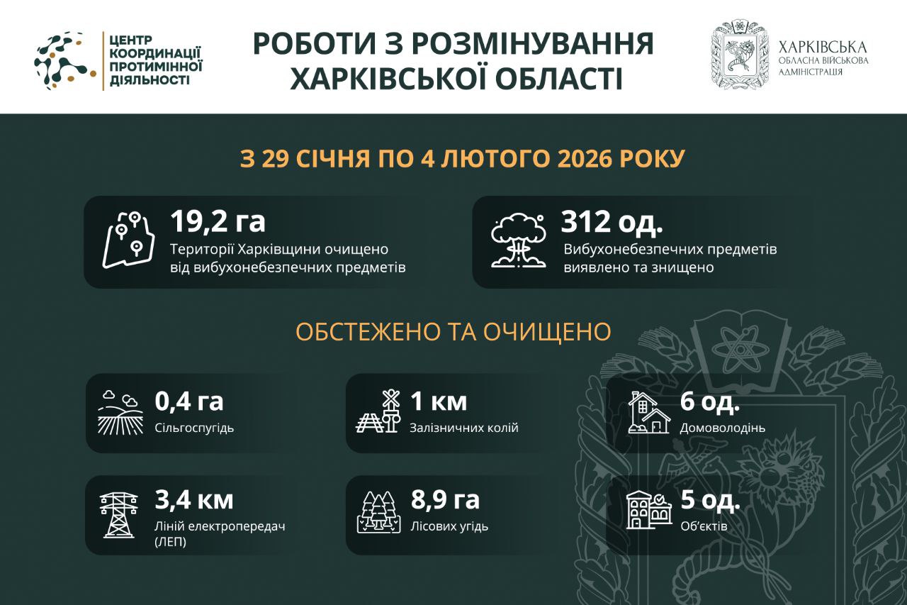 https://rozetka.com.ua/ua/360215082/p360215082/