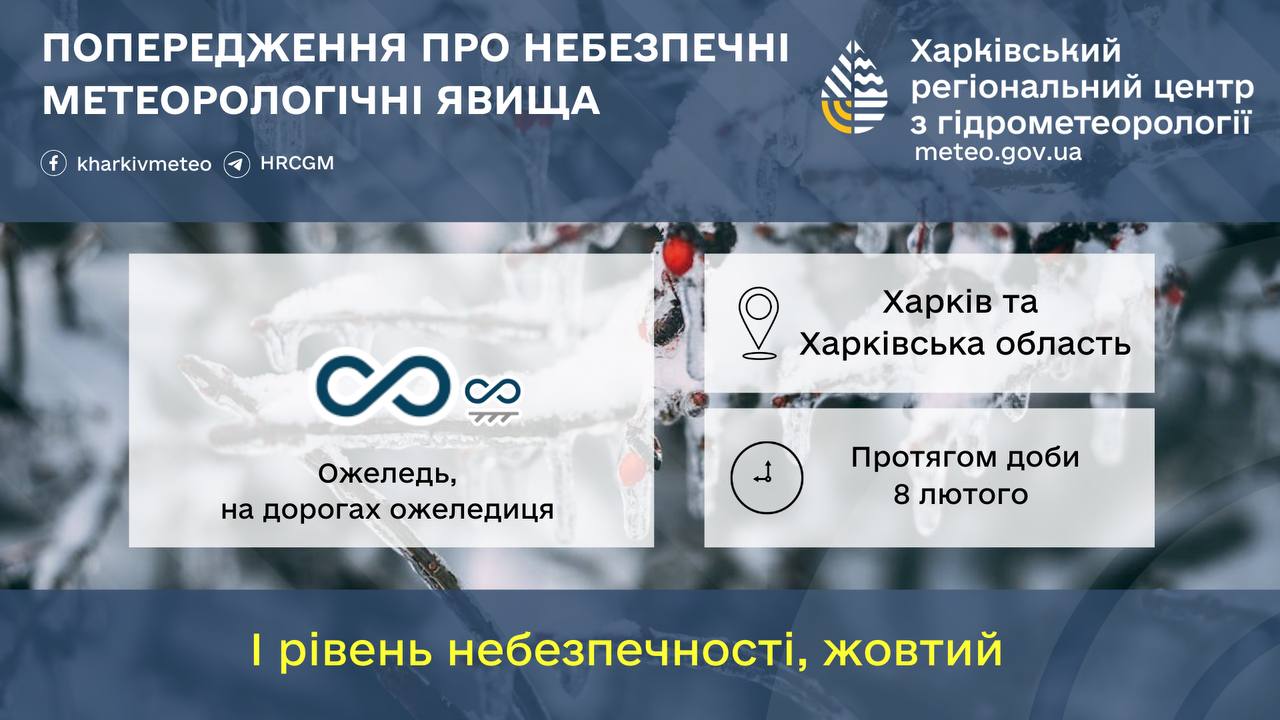 Несприятливі погодні явища збережуться в Харківській області
