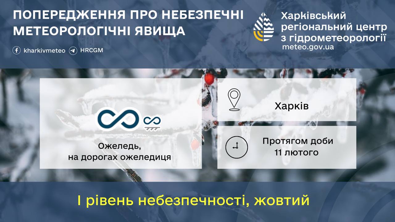 У Харківській області погода знову вимагатиме уважності