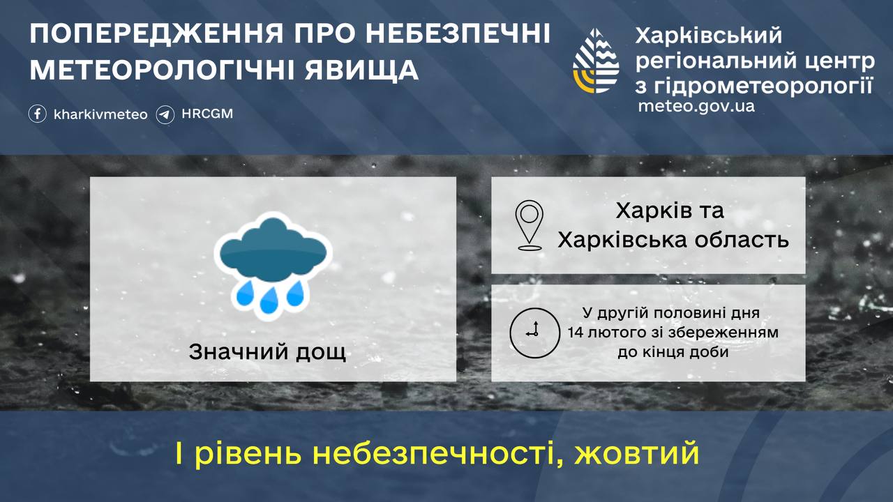 Значні дощі очікуються у Харківській області