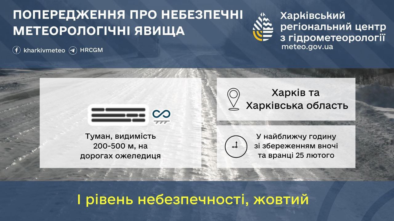Попереджають про небезпеку на дорогах надзвичайники: Новини Харкова