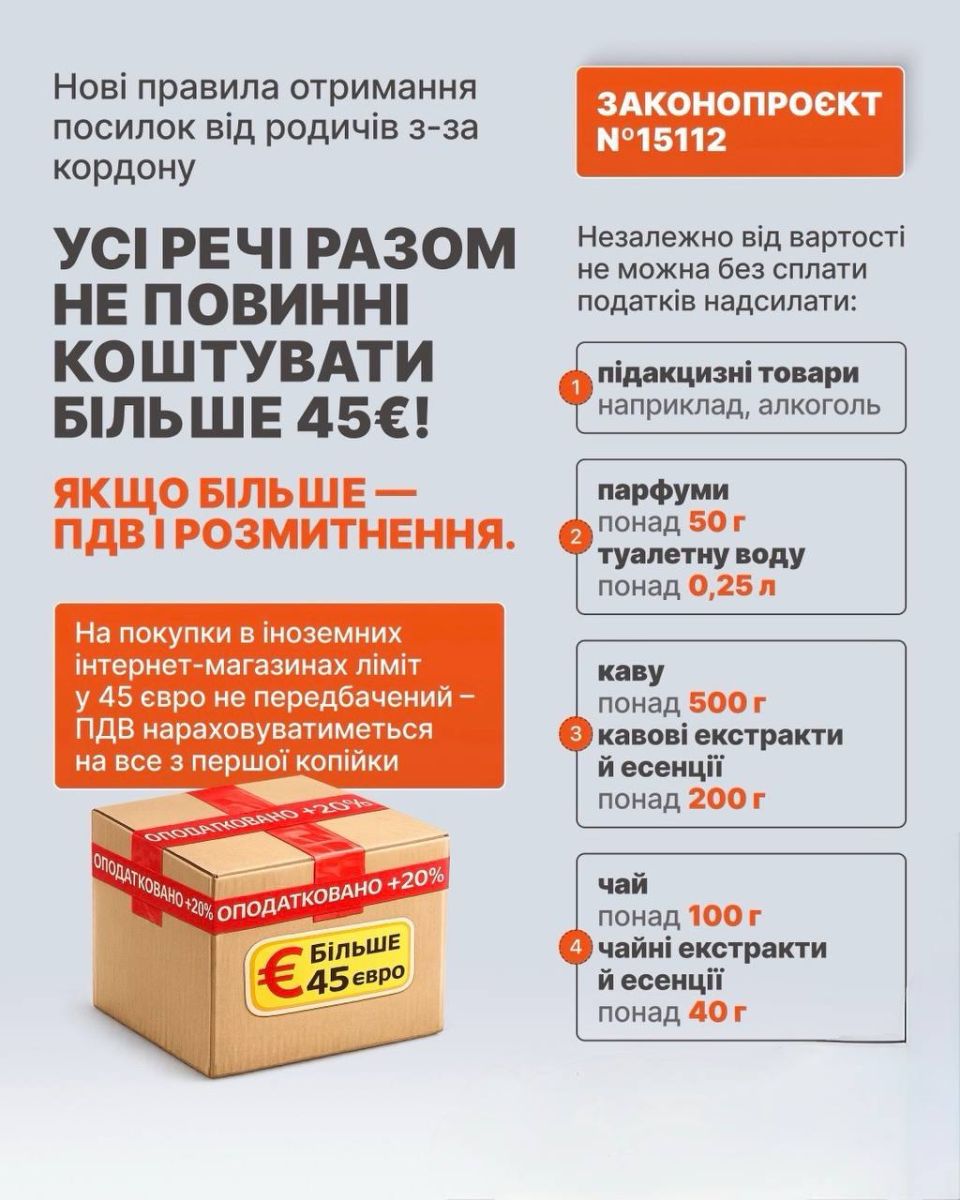 Оподаткувати міжнародні посилки збирається Уряд
