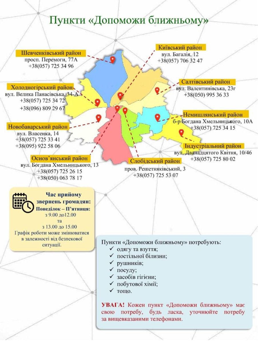 Отримали підтримку тисячі містян у пунктах "Допоможи ближньому" з початку року: Новини Харкова