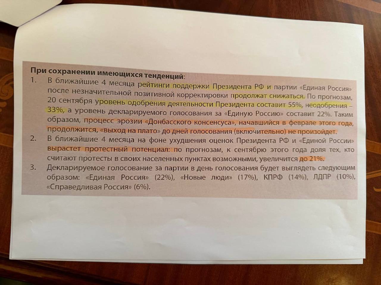 Зростають протести та падають рейтинги Путіна у РФ