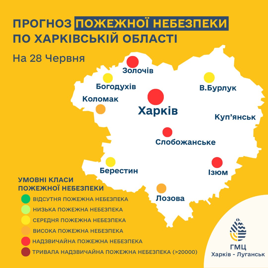 Надзвичайна пожежна небезпека прогнозується у кількох громадах Харківщини