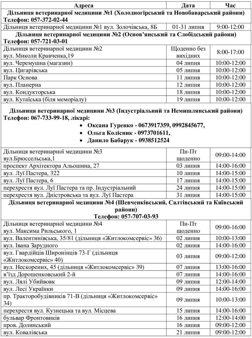 Графік вакцинації домашніх тварин проти сказу в Харкові на липень