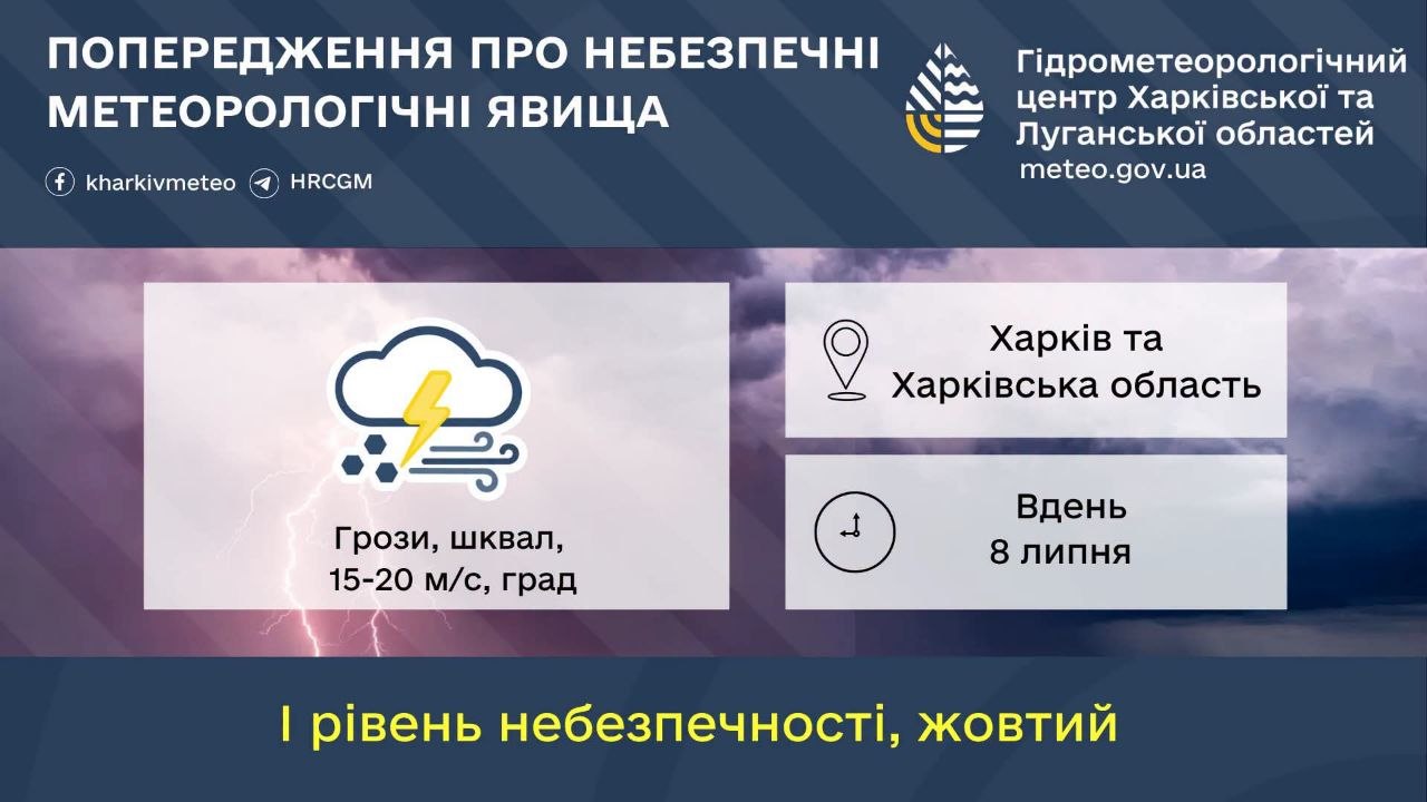 На Харківщину насувається гроза, шквальний вітер та град