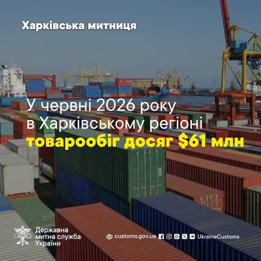 Обсяг зовнішньої торгівлі Харківщини у червні сягнув $60,5 млн