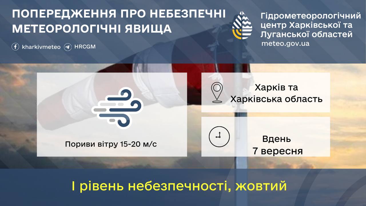 На Харківщині оголосили жовтий рівень небезпеки через сильний вітер