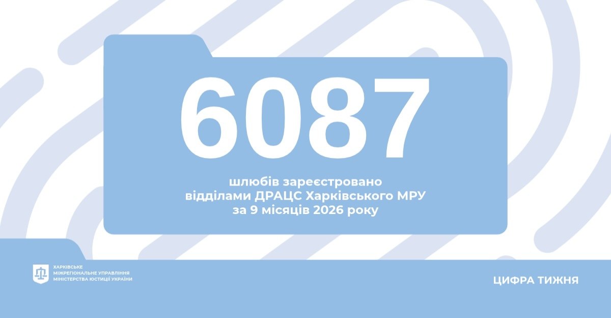 Шлюбна статистика Харківщини за 2026 рік — перші дев’ять місяців у цифрах